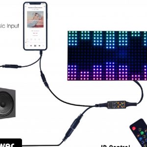 LED Controllers