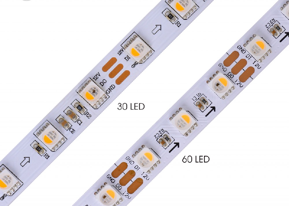 YF1511-P8-RGBW LED Strip – product reference YF1511-P8-RGBW LED Strip