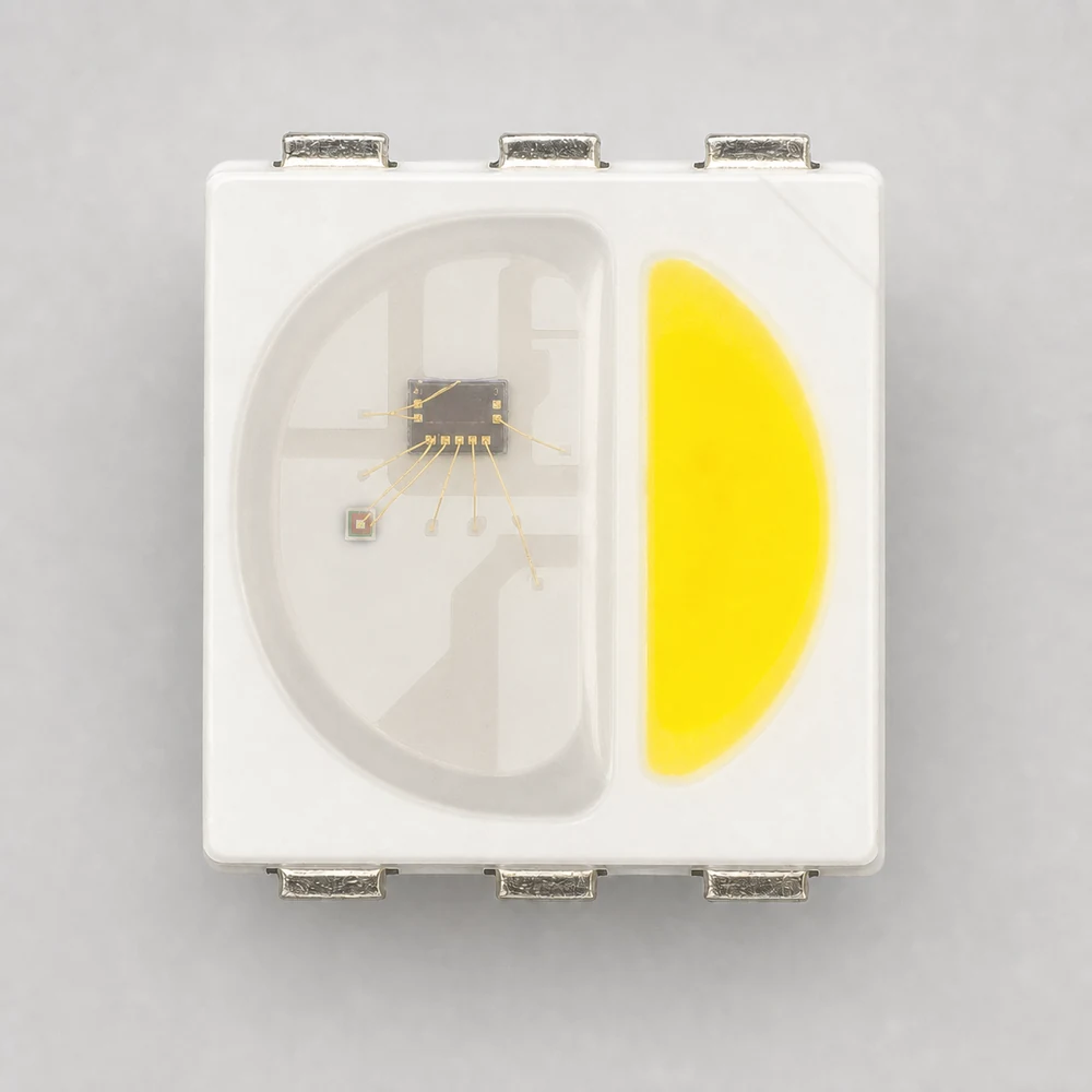 Worldsemi LED family illustration Worldsemi LED family and package reference illustration